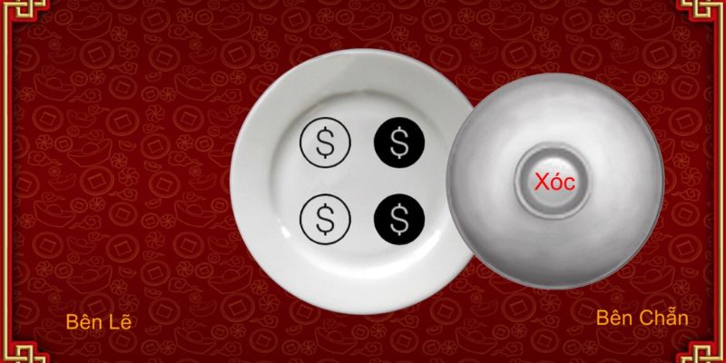 Công cụ hack game xóc đĩa